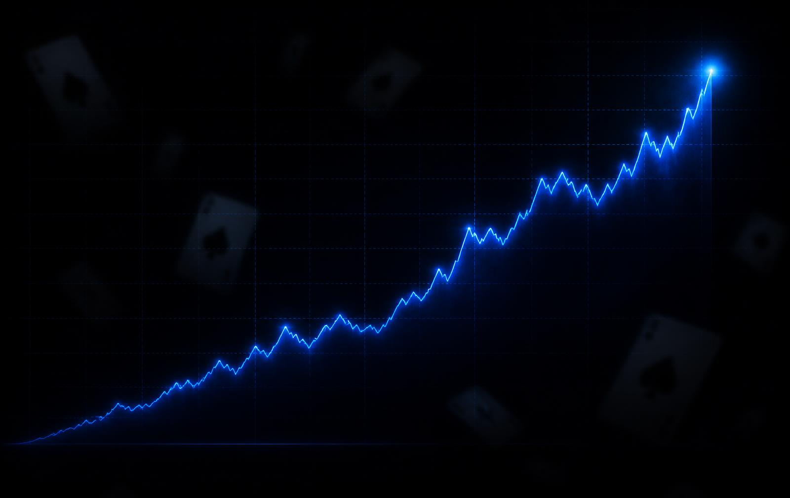 Card Counting Corner bankroll growth curve rising against expected value